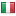 dokumentasi-budaya.org server is located in Italy